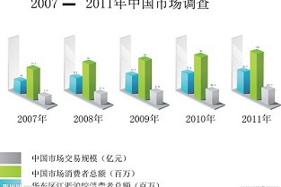 重庆市国土资源和房屋管理局 苏州住房公积金贷款