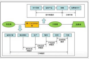 重庆南岸区 宿州个人二手房网