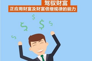 金利来大厦 同德围二手房